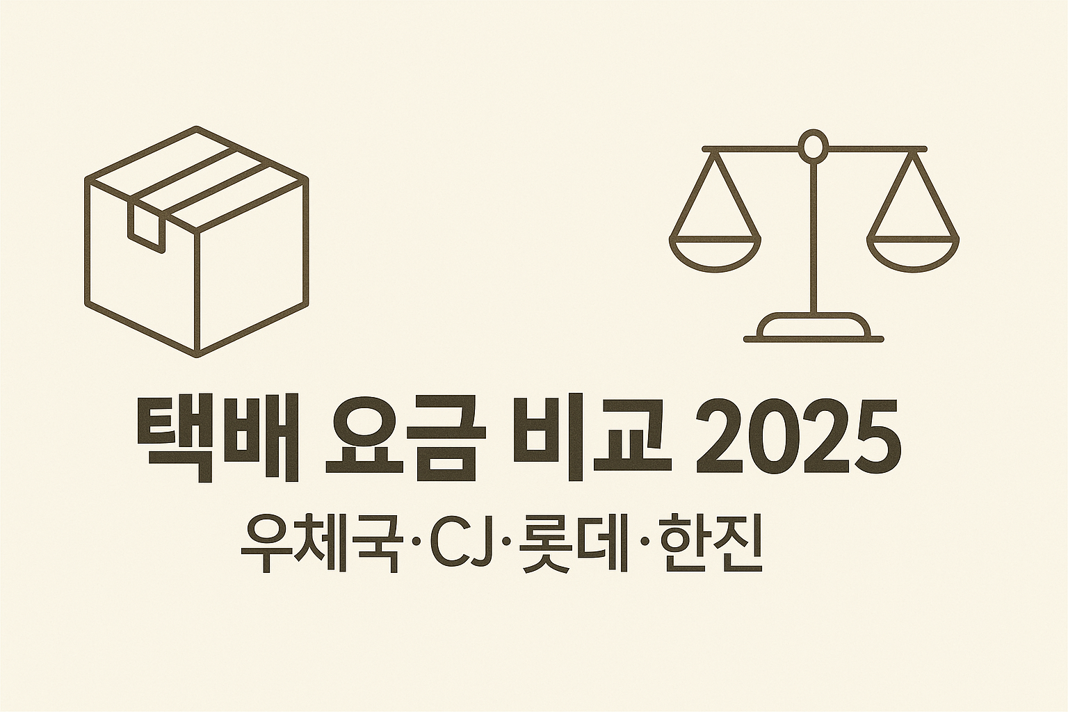 국내 택배 요금 비교 2025 인포그래픽