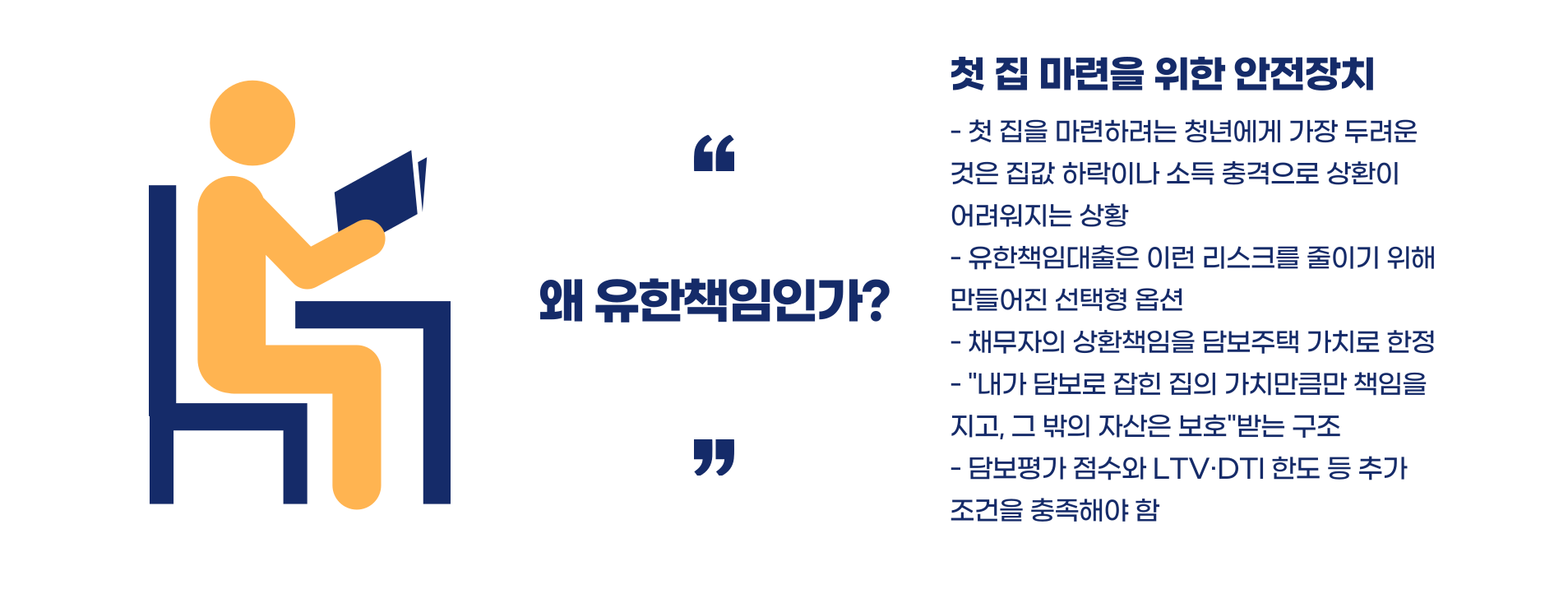 청년 주택드림 디딤돌 유한책임 대출 총정리 블로그 글 이미지 2