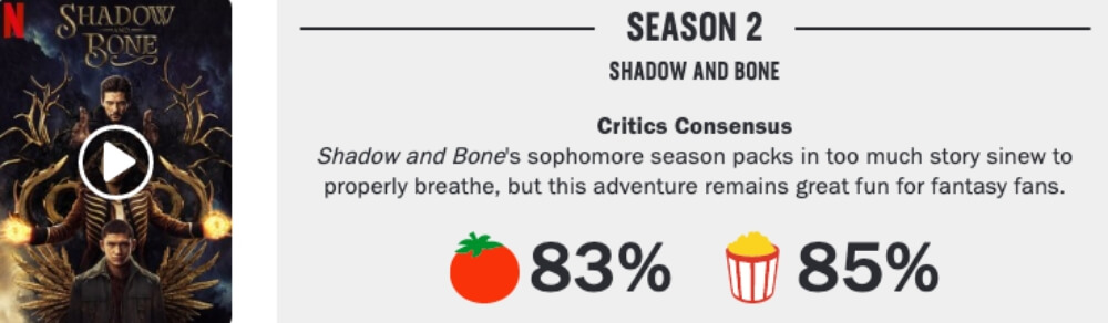 섀도우 앤 본 평점