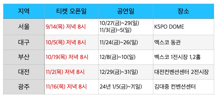 임영웅콘서트