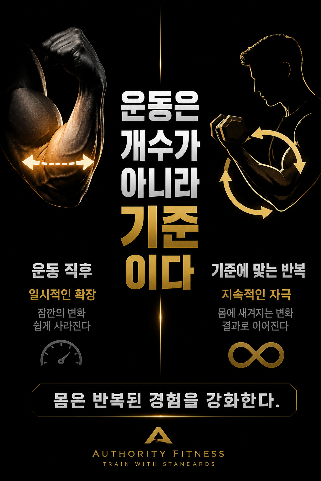 운동은 개수가 아니라 기준이다