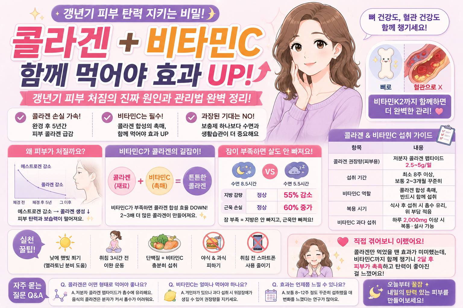 콜라겐 비타민C