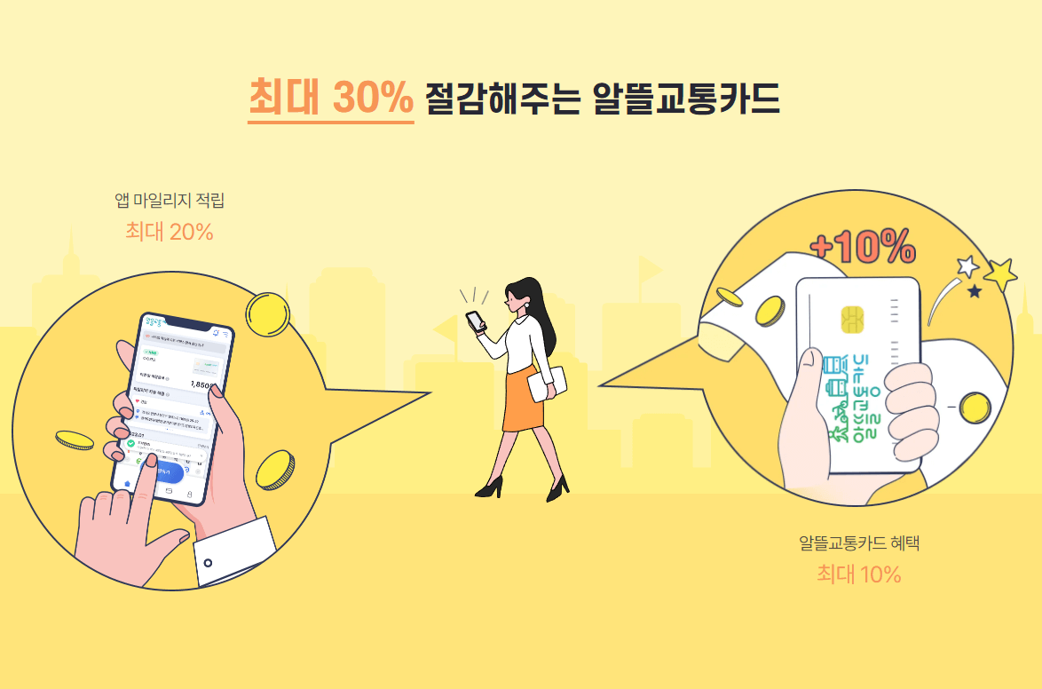 알뜰교통카드