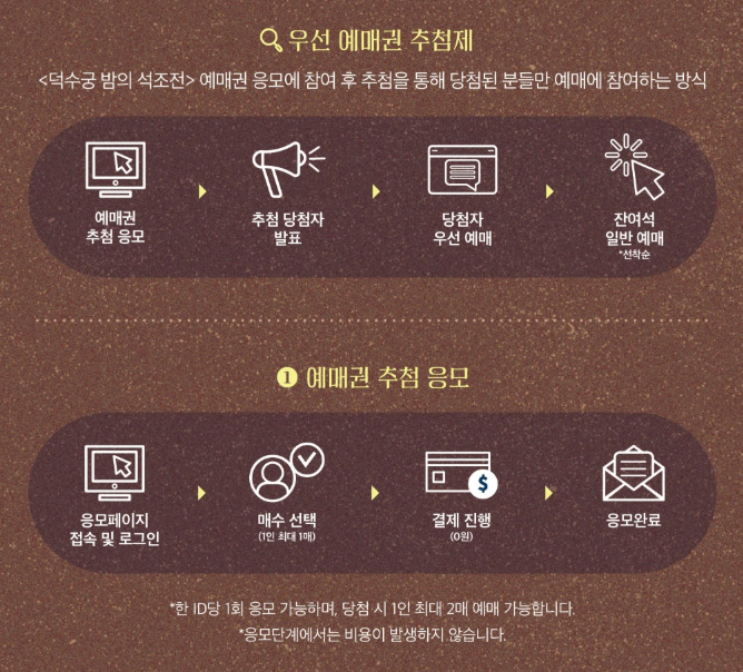 덕수궁 밤의 석조전