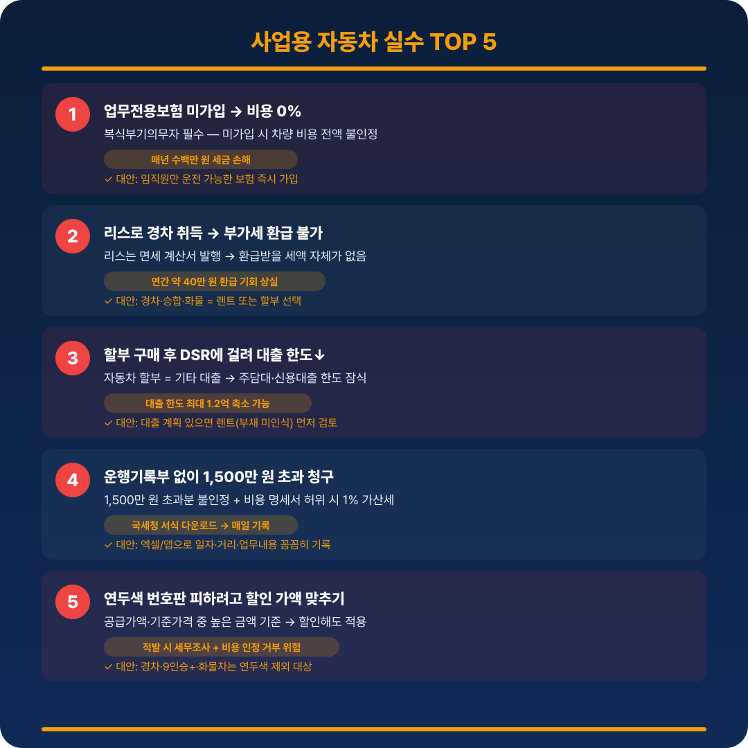 사업용 자동차 실수 TOP 5