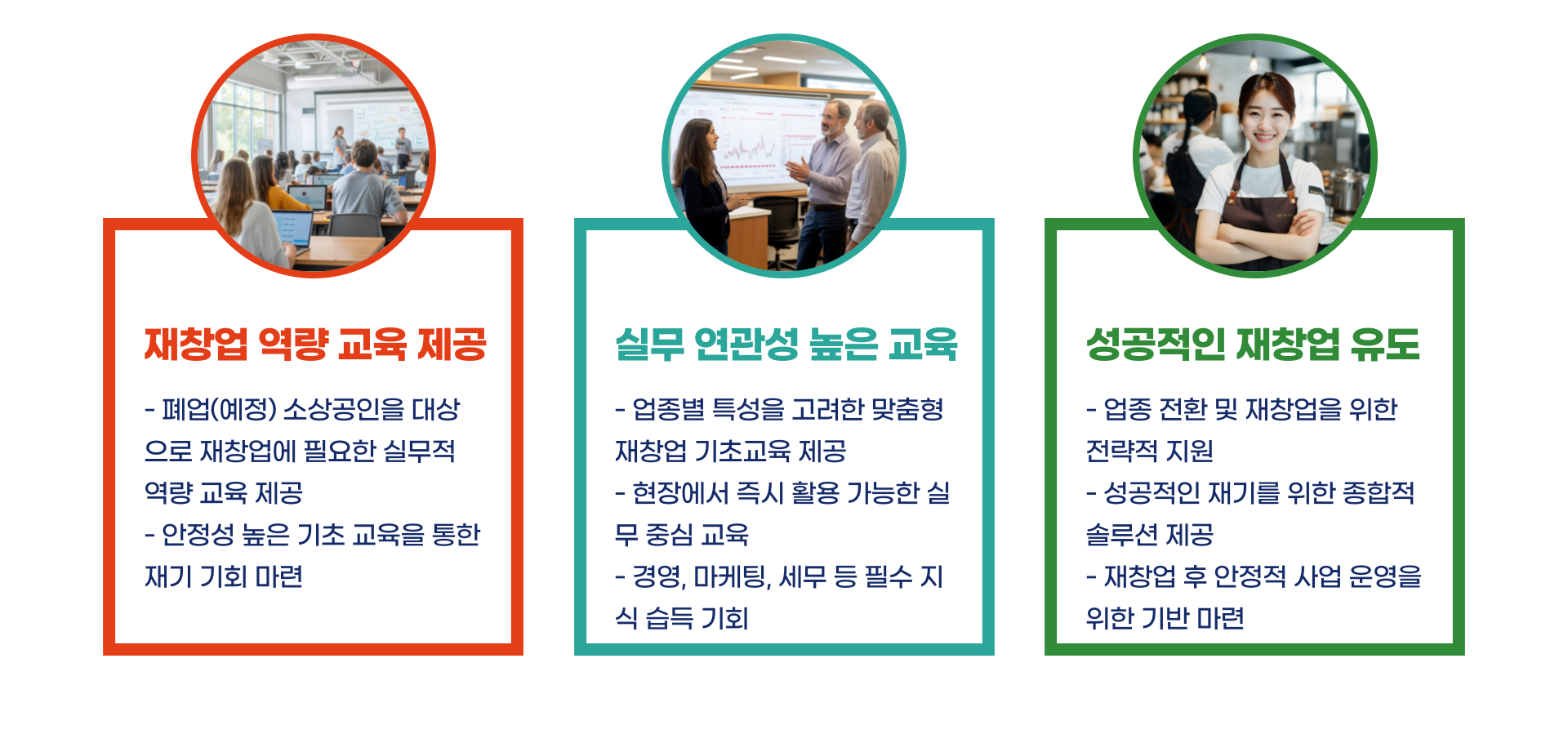 소상공인 희망리턴패키지 재기사업화 재창업 교육 및 신청방법 총정리 블로그 글 이미지 2