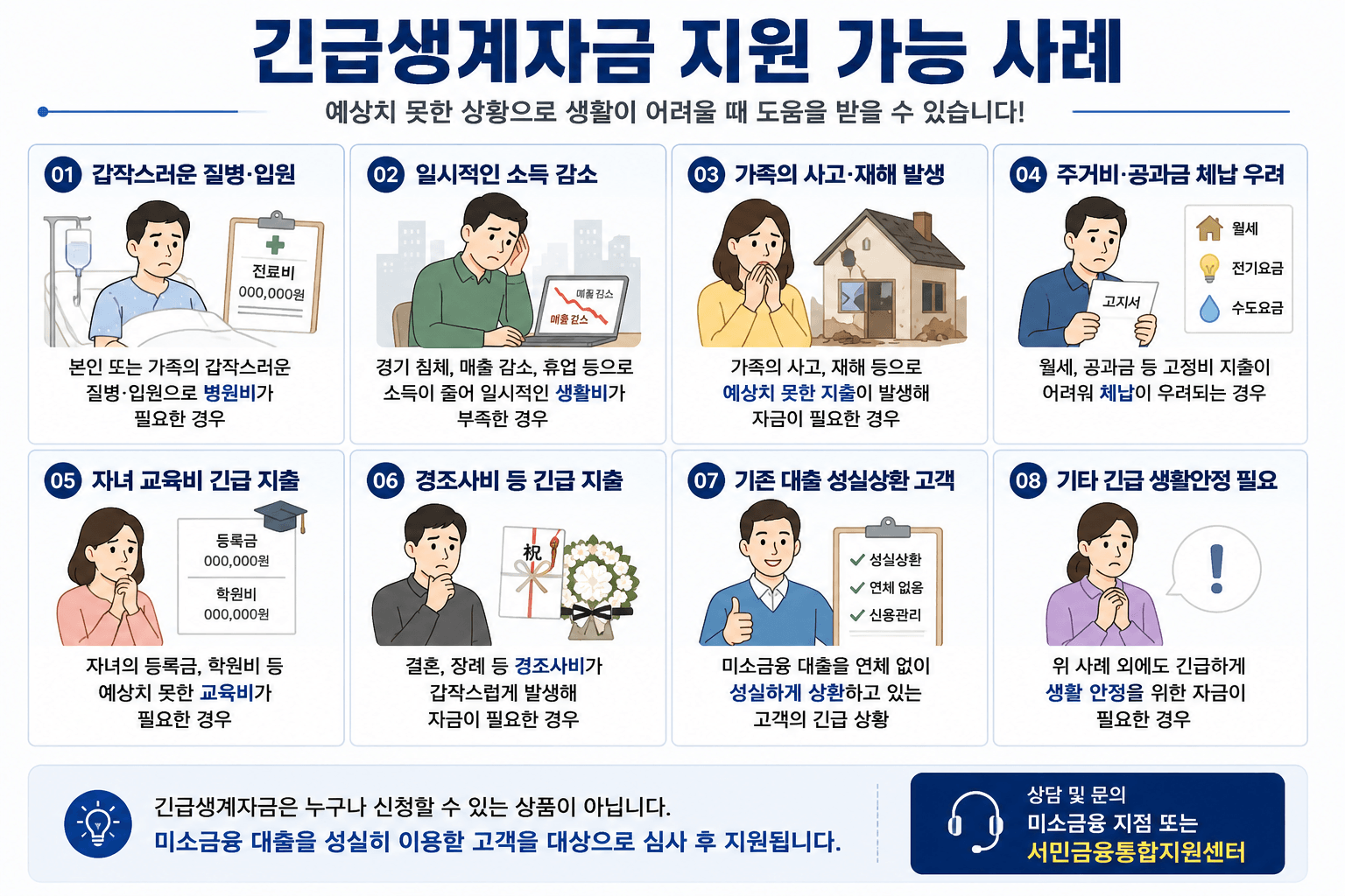 긴급생계자금 지원 가능 사례