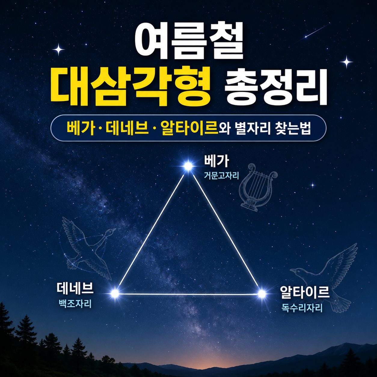 여름철 대삼각형