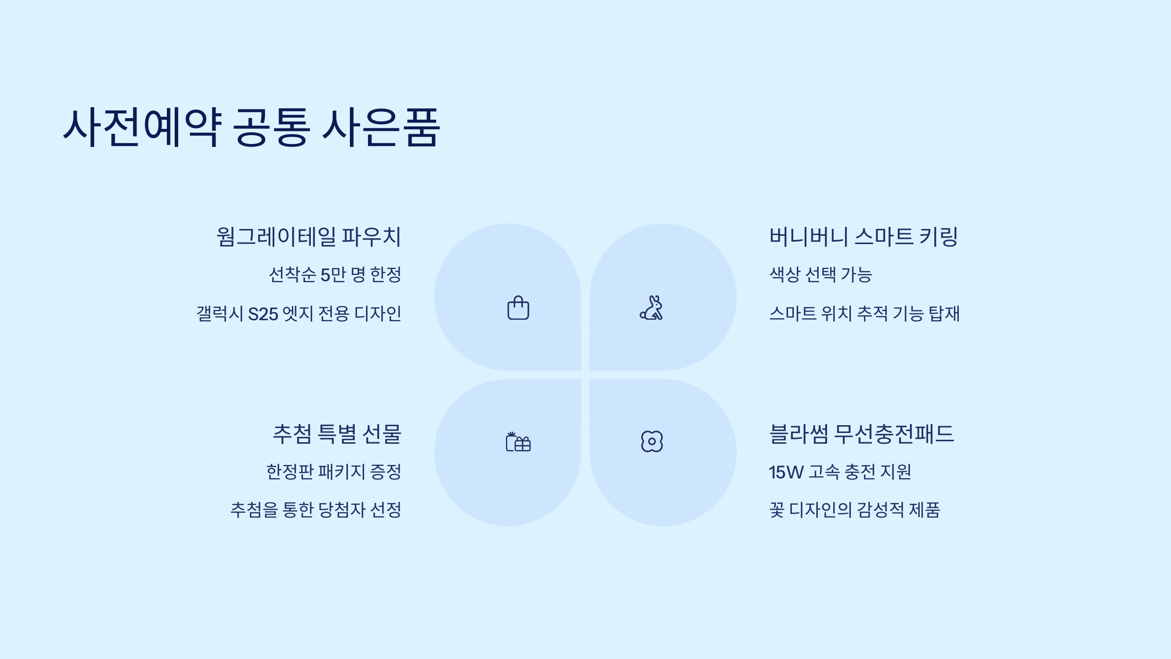 갤럭시S25엣지사전예약24