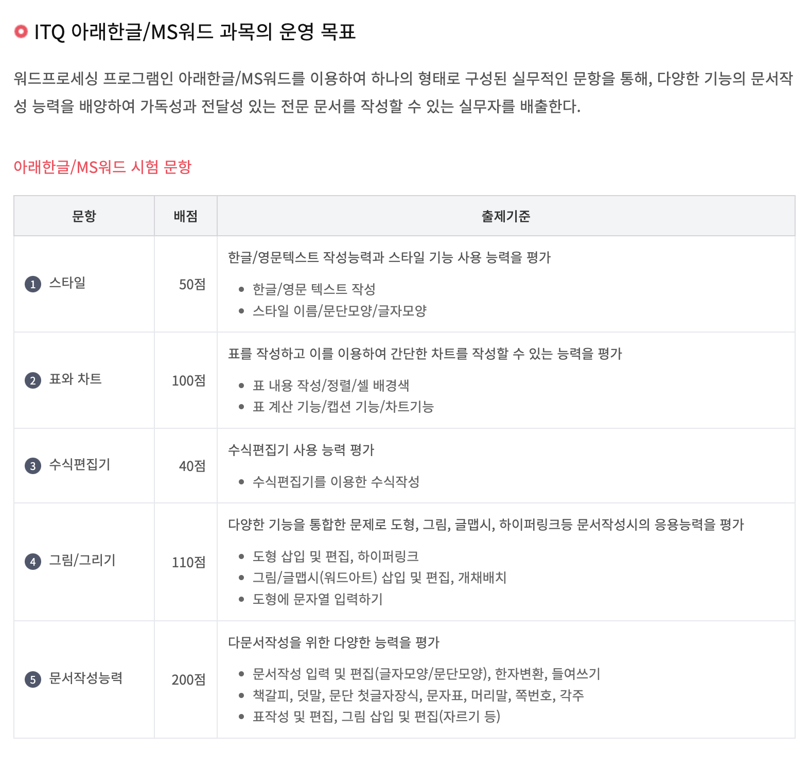 출제문제 유형 소개