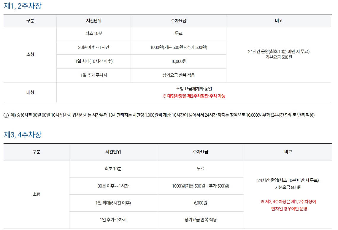 청주국제공항 주차 알아보기