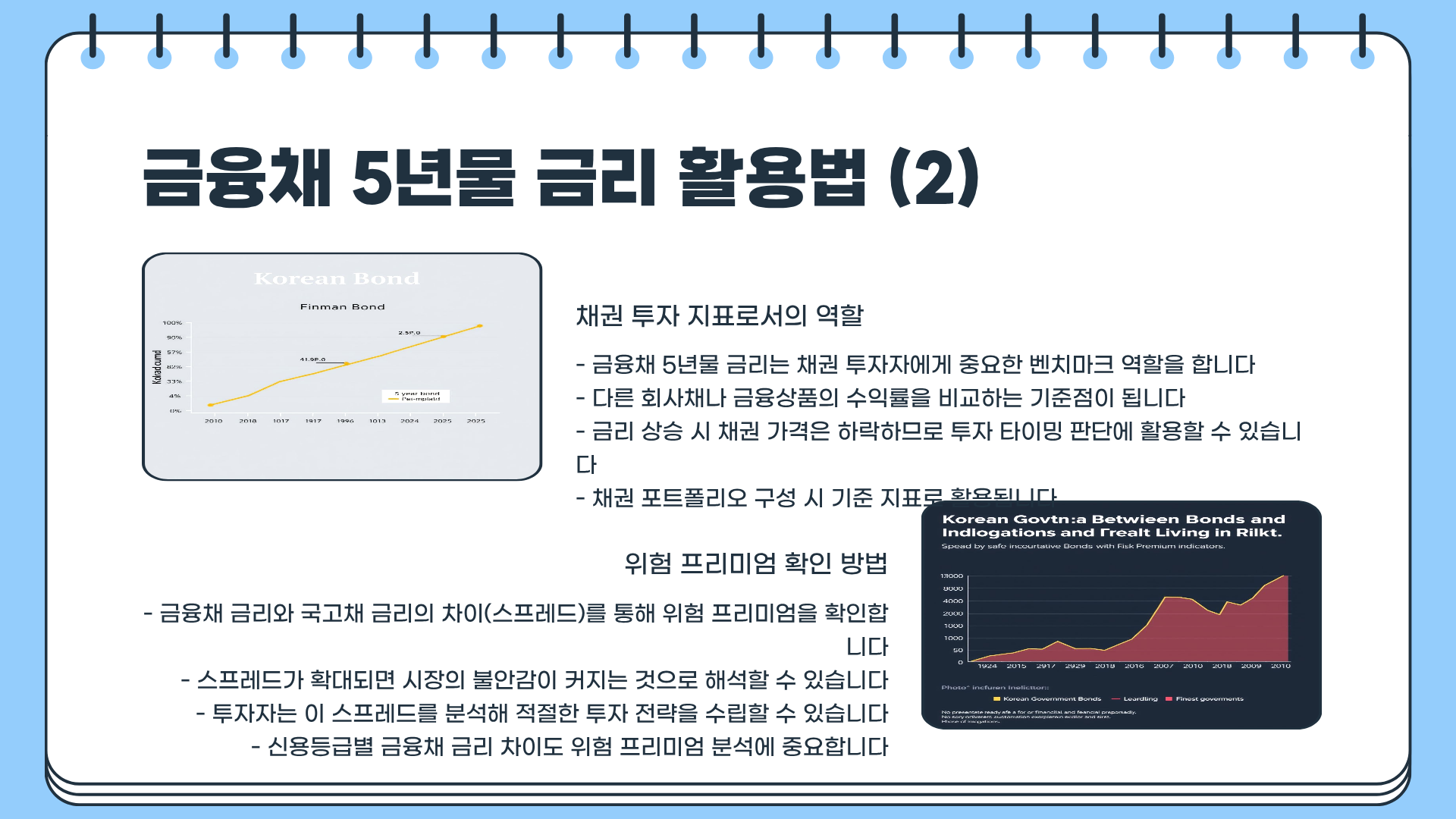 금융시장 핵심 지표&amp;#44; 금융채 5년물 금리 조회 방법 총정리