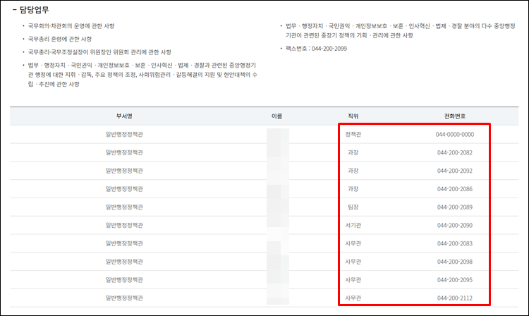 국무조정실-전화번호