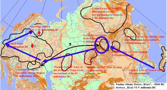 영어의 기원 경로