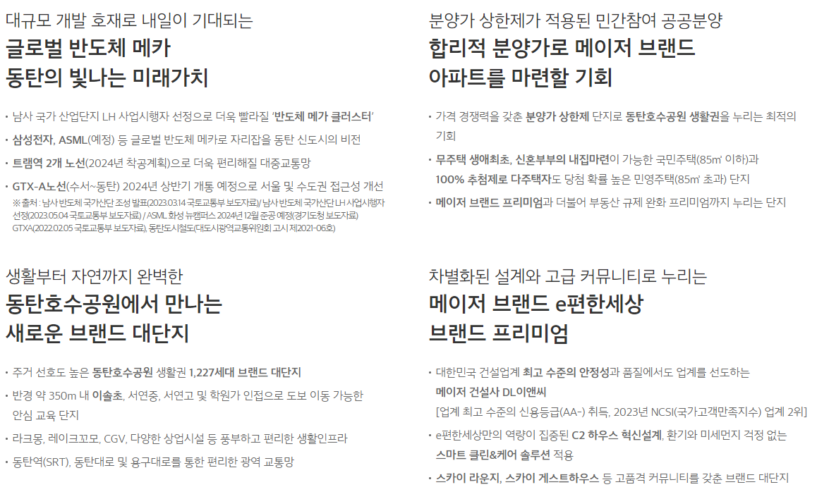 입지설명