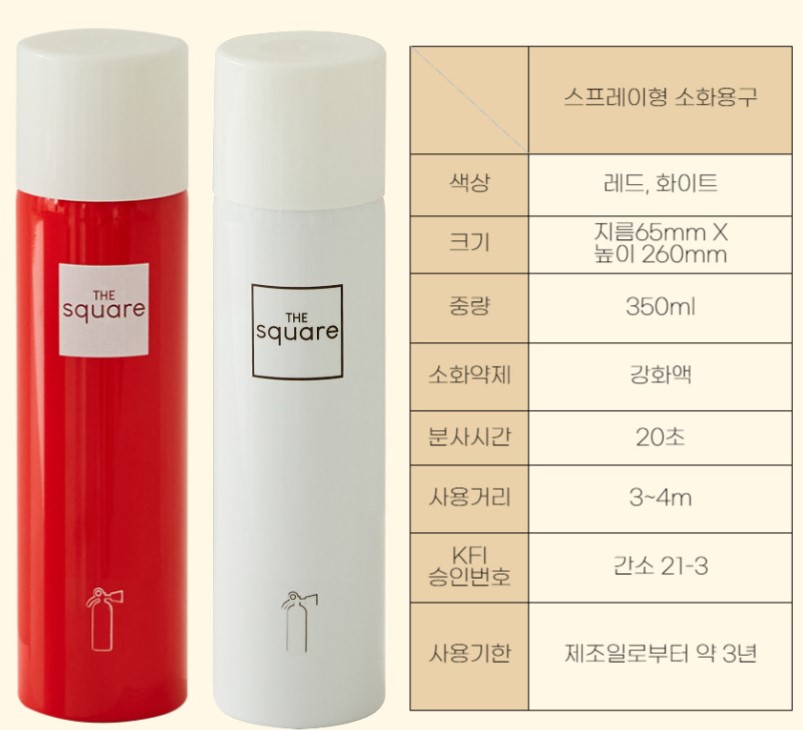 차량용소화기 휴대용소화기 가정용소화기 미니소화기