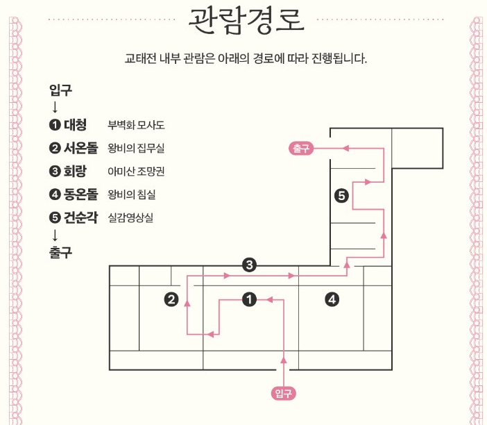 경복궁 교태전 예약