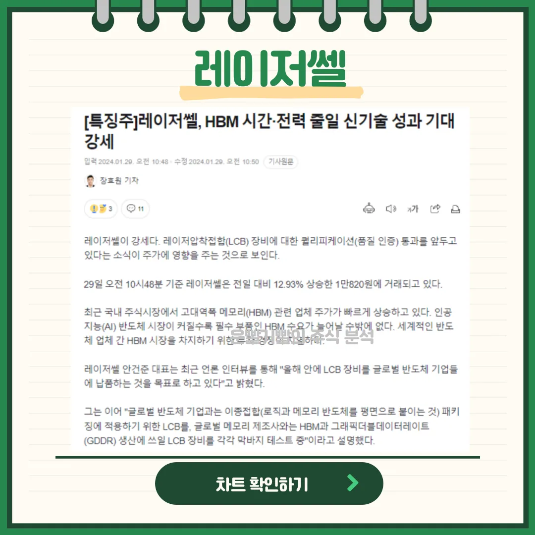 레이저쎌 뉴스