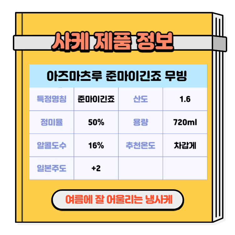 일본술 사케 여름에 즐기기 좋은 사케 추천