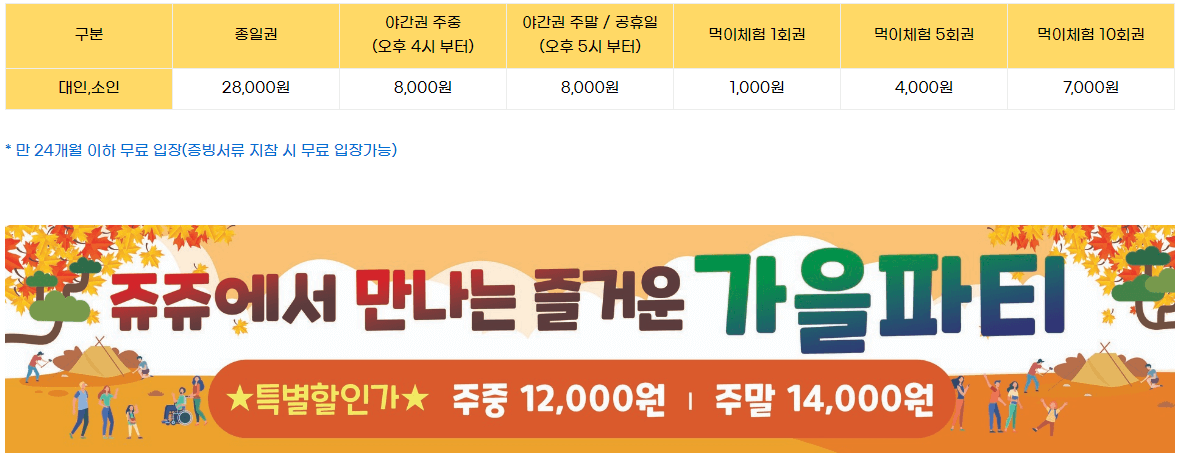 쥬쥬테마파크-이용요금