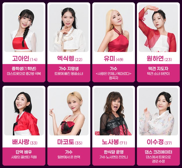 미스트롯4 참가자 명단