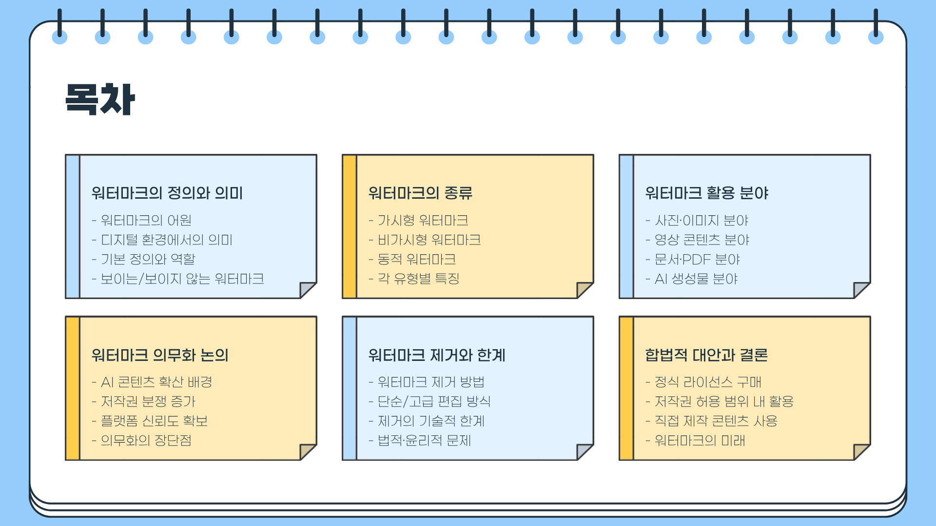 워터마크란? 워터마크 뜻 ❘ 워터마크 의무화 ❘ 워터마크 제거 방법까지!