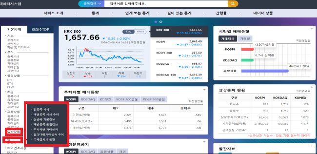 금시세 조회하는 법