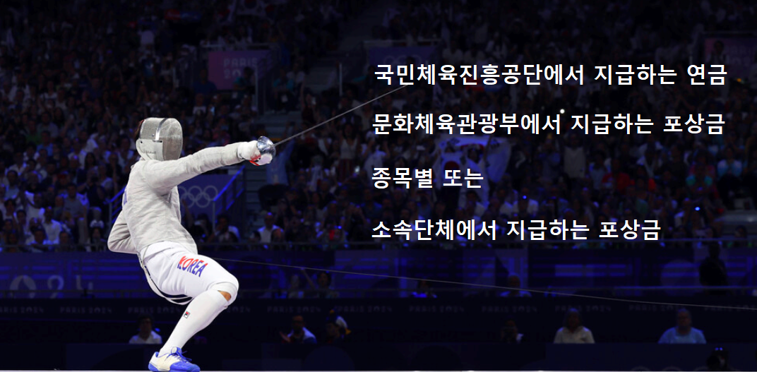 파리 올림픽