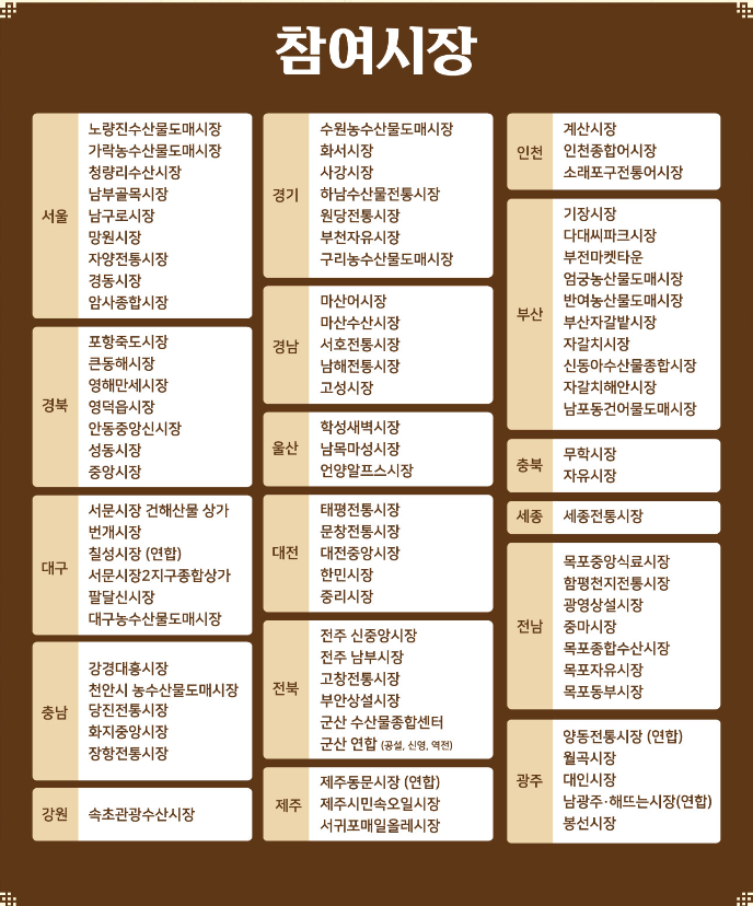 전통시장 환급