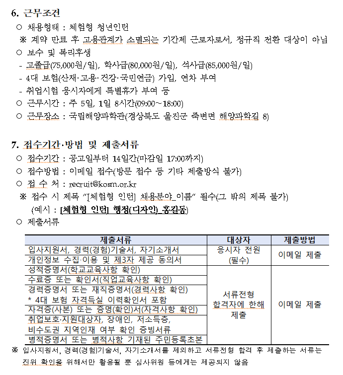 국립해양과학관 채용 - 근무조건, 접수 방법