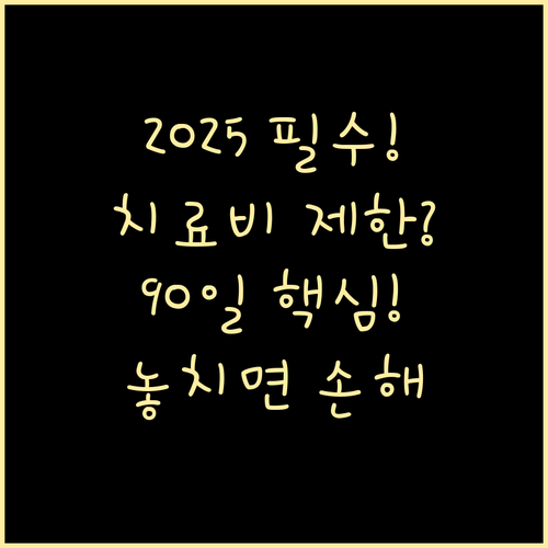 2025년 경상 환자 교통사고 치료비..
