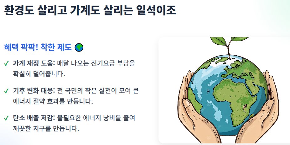 주택용 에너지 캐시백