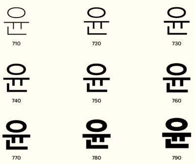 윤고딕 700 폰트 모습 (출처 : 윤디자인 홈페이지)