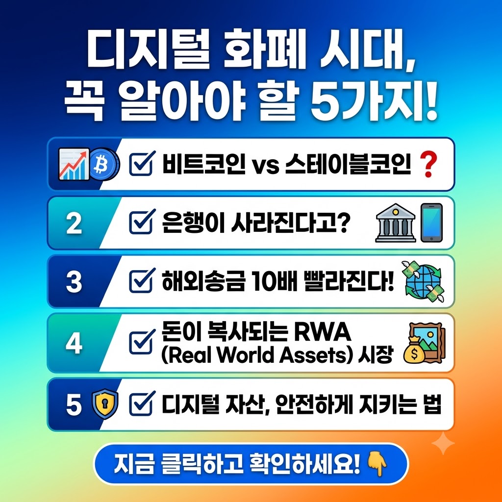 디지털 화폐 시대에 알아야 할 5가지 요약을 담은 이미지. 비트코인 vs 스테이블코인, 은행의 미래, 해외송금 속도 향상, RWA 시장, 디지털 자산 보안법 등을 번호와 아이콘으로 정리하고, 하단에 '지금 클릭하고 확인하세요!'라는 클릭 유도 문구가 포함됨.
