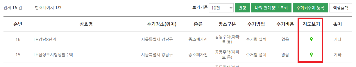 소형 가전제품(폐가전) 무료 수거방법