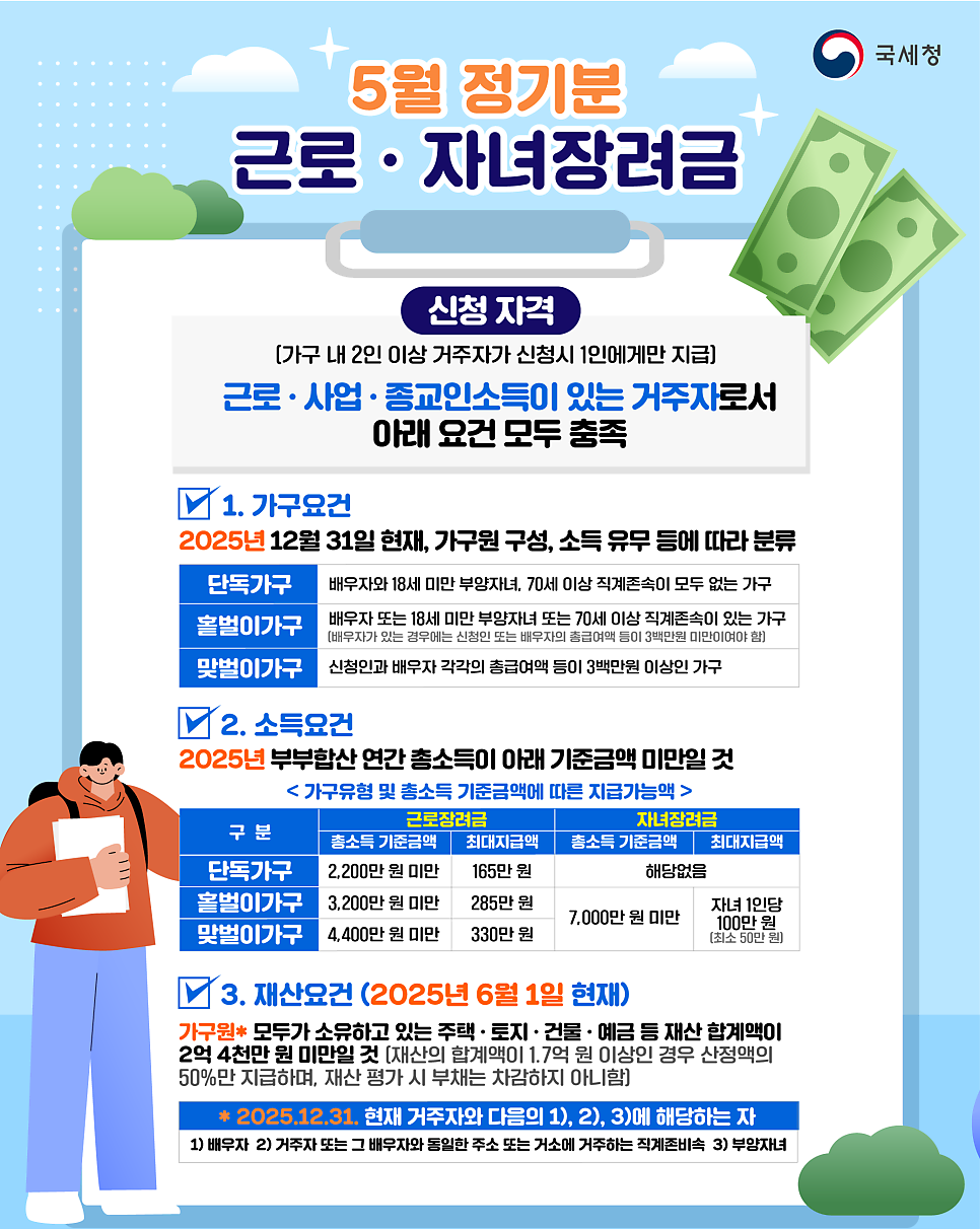 5월정기분 근로 및 자녀장려금 신청자격