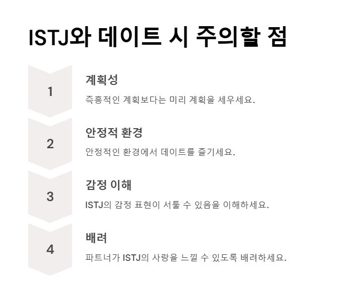 ISTJ와 데이트 시 주의할 점