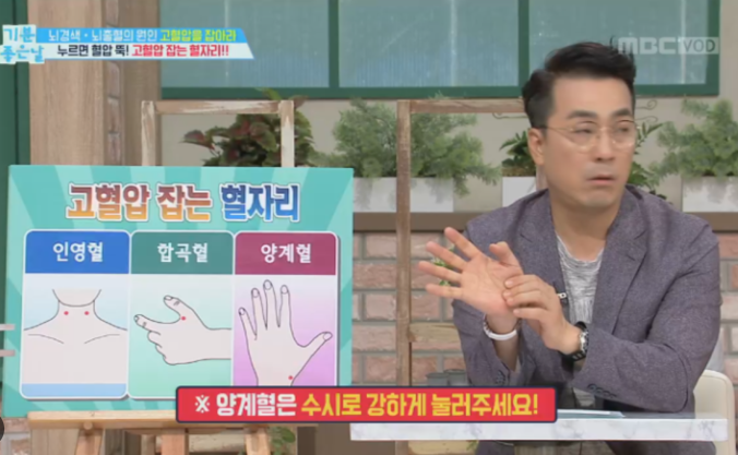 혈압 낮추는 인영혈, 합곡혈, 양계혈