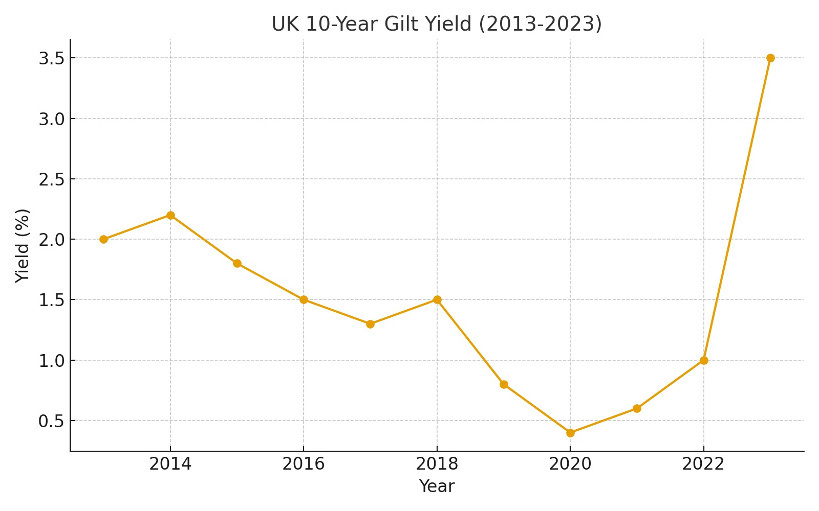 금본위제·국채이자율·아동빈곤: 영국의 현실과 한국에 주는 교훈
관련된 사진