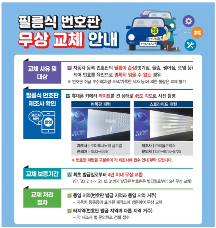 반사필름식번호판_무상교체안내
