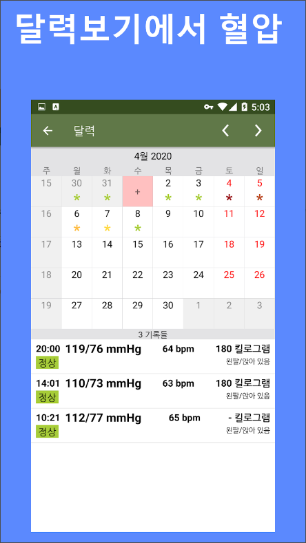 혈압 추적기 어플, 혈압을 기록하고 관리하기, 혈압 추세 보기