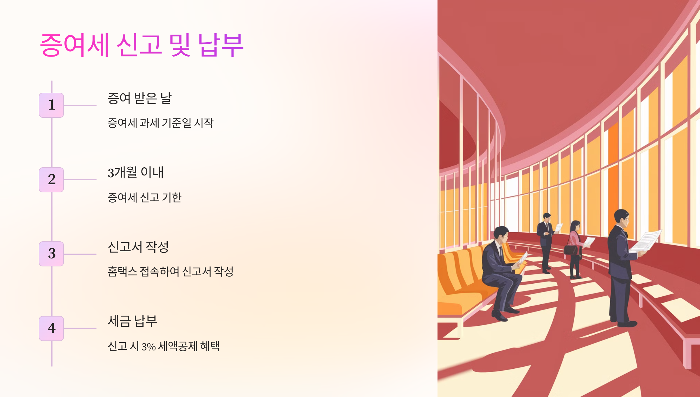 📑 증여세 신고 및 납부 방법