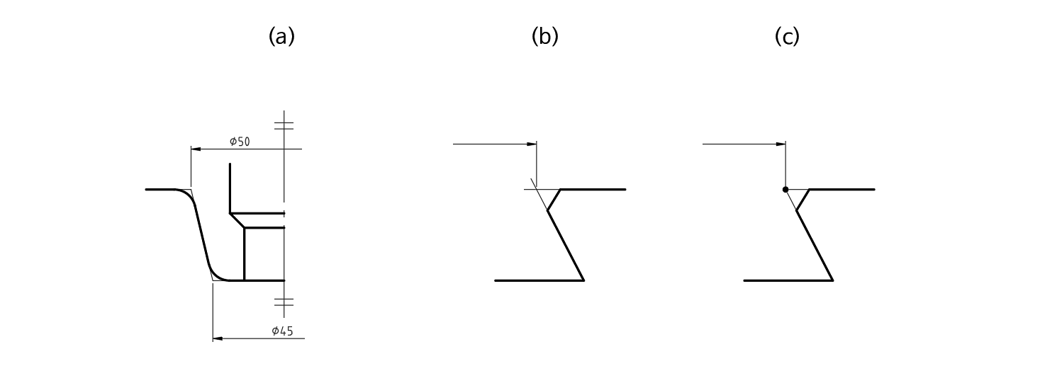 경사된-두-개의-면-사이-둥글기-모떼기-치수-기입