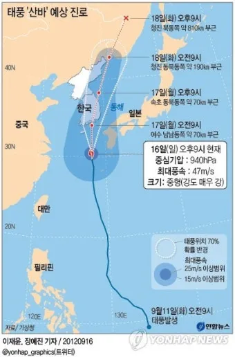 여수 돌산대교 풍속 보행 안전 난간 잡기 유의사항_9