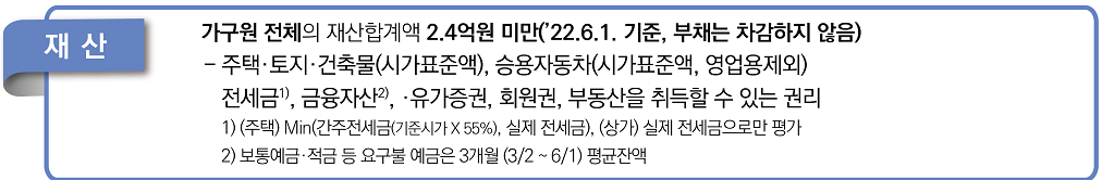 신청-거주자의-재산-요건