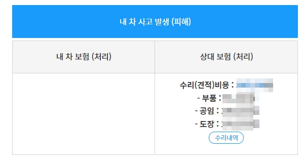 자동차 사고이력 조회서비스, 침수사고, 폐차사고 무료로 이용하는 방법