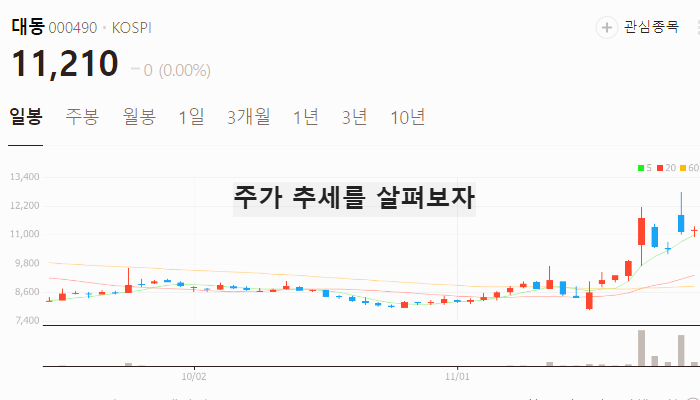 제설 관련주 대장주 테마주 수혜주 TOP5