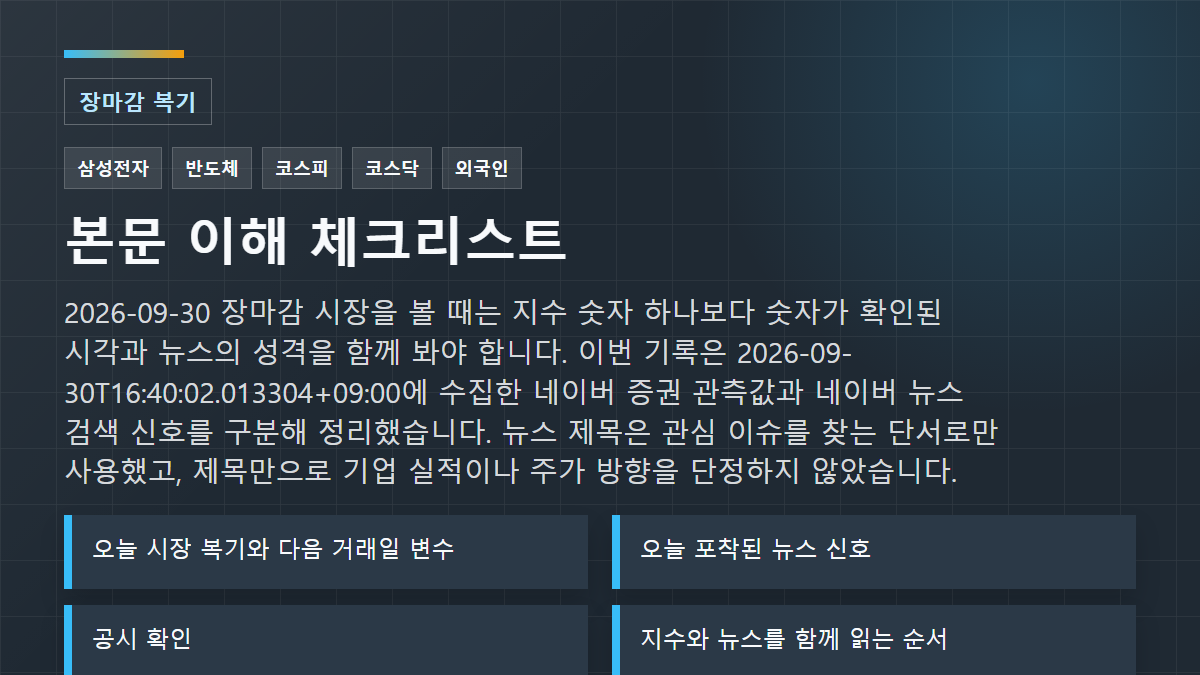 2026-09-30 장마감 시장을 볼 때는 지수 숫자 하나보다 숫자가 확인된 시각과 뉴스의 성격을 함께 봐야 합니다. 이번 기록은 2026-09-30T16:40:02.013304+09:00에 수집한 네이버 증권 관측값과 네이버 뉴스 검색 신호를 구분해 정리했습니다. 뉴스 제목은 관심 이슈를 찾는 단서로만 사용했고, 제목만으로 기업 실적이나 주가 방향을 단정하지 않았습니다. 체크리스트: 오늘 시장 복기와 다음 거래일 변수; 오늘 포착된 뉴스 신호; 공시 확인