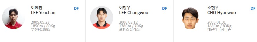 2025 AFC U-20 아시안컵 예선 출전선수 명단 이창원 손승민