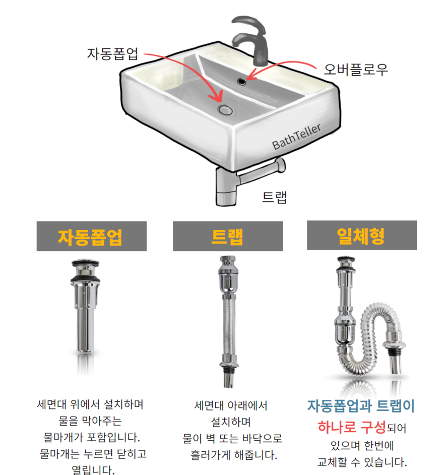자동폽업 일자형